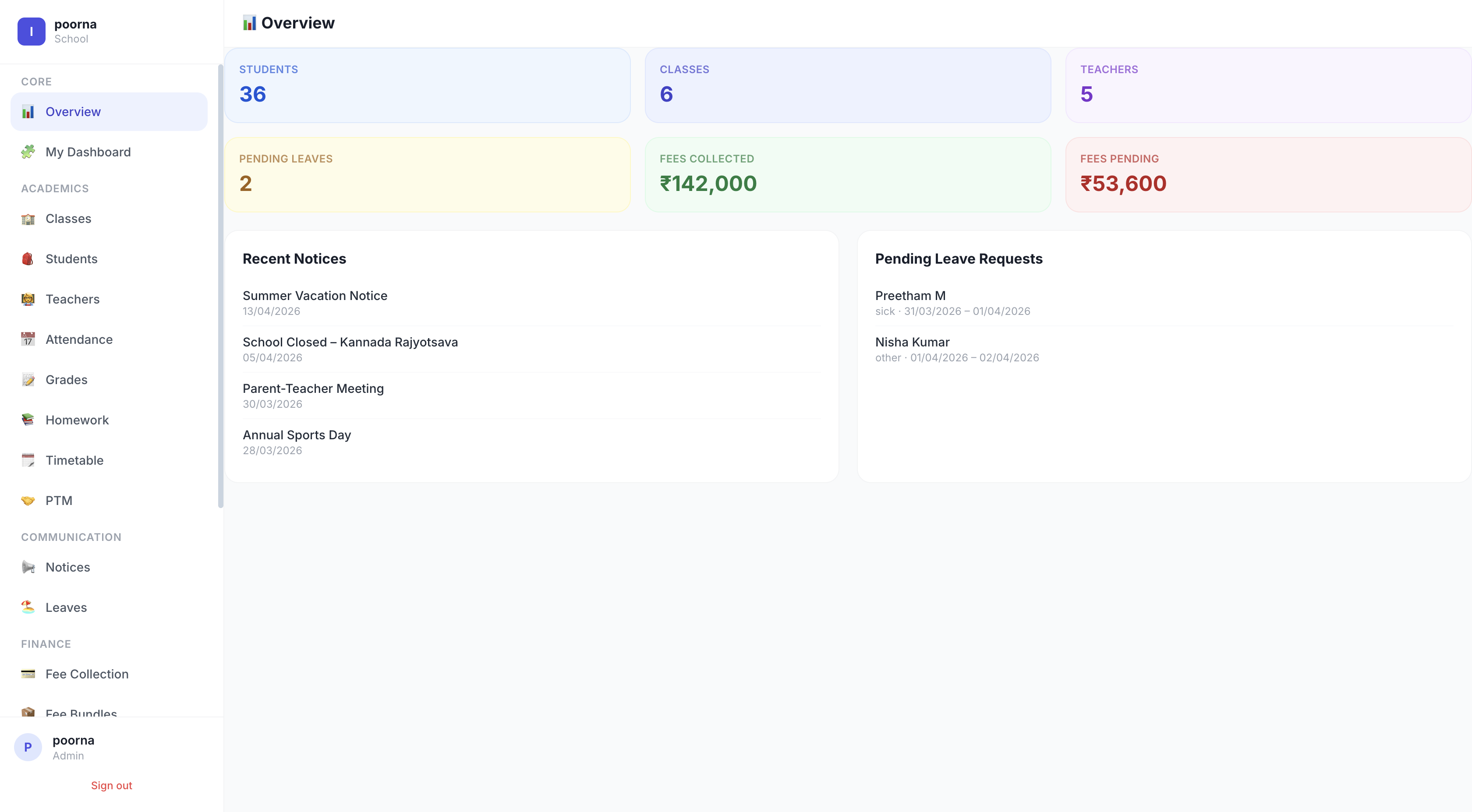 GuruKool LMS Institution Management Dashboard